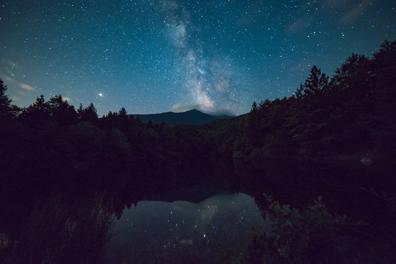 Milky Way galaxy reflected in a mountain lake at night surrounded by forest